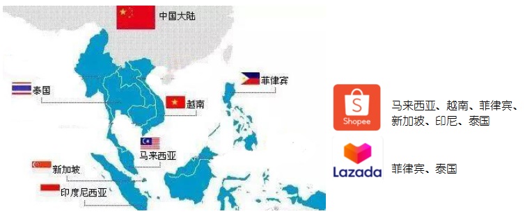 我司推出跨境电商服务